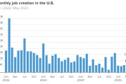 占卜道具美国 5 月非农就业人数增加 13.9 万 高于预期 失业率维持在 4.2%