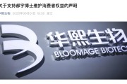 占卜道具A股玻尿酸巨头出手！发2700字长文支持“大嘴博士”！巨子生物深夜发声：接受检测机构道歉