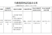 占卜道具渤海银行宁波分行被罚62万元：违反账户管理规定等