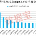 占卜道具注意！600221，筹划重大资产重组