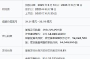 占卜道具三花智能启动招股：拟全球发售3.6亿股H股，募资最高81亿港元，拟6月23日上市，引入GIC、景林等基石投资者