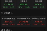 占卜道具港股大反弹，“雪王”创新高
