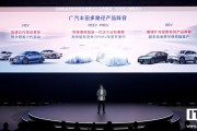 占卜道具广汽丰田将推出增程版全新一代汉兰达、赛那，中国工程师主导
