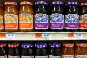 占卜道具包装食品巨头盛美家年度盈利预测逊于预期