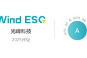 占卜道具光峰科技再获Wind ESG A级评级 创新驱动绿色科技典范