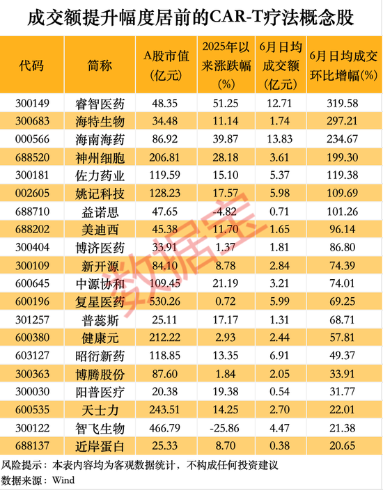 注意！600221，筹划重大资(🦉)产重组