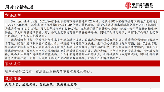 【白糖周(🎄)报】中东局势紧张推涨油价 关注巴西制糖比